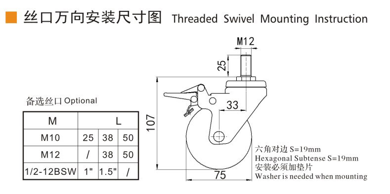 Guangzhou EDL Caster Co., Ltd.