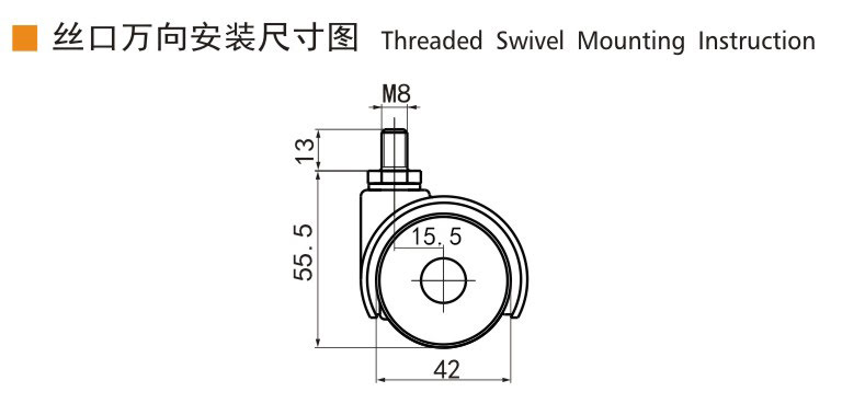 Guangzhou EDL Caster Co., Ltd.