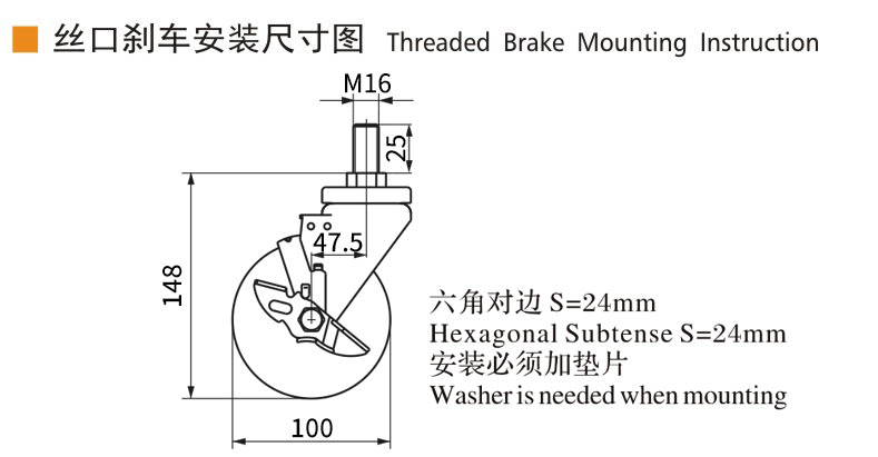 Guangzhou EDL Caster Co., Ltd.