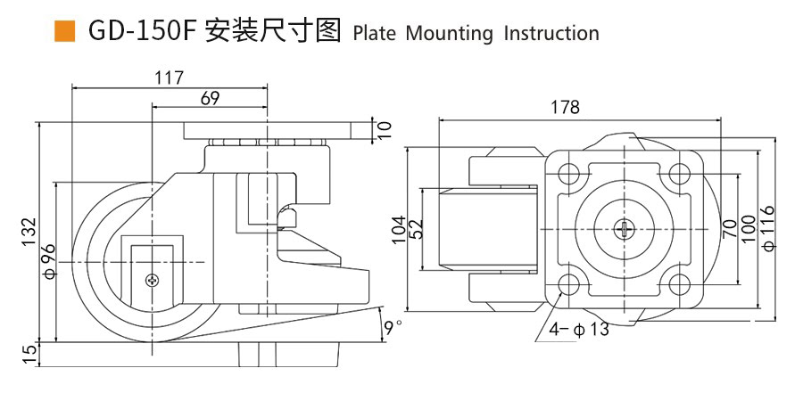 Guangzhou EDL Caster Co., Ltd.