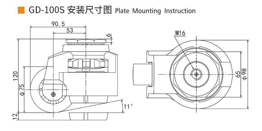 Guangzhou EDL Caster Co., Ltd.