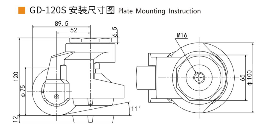 Guangzhou EDL Caster Co., Ltd.