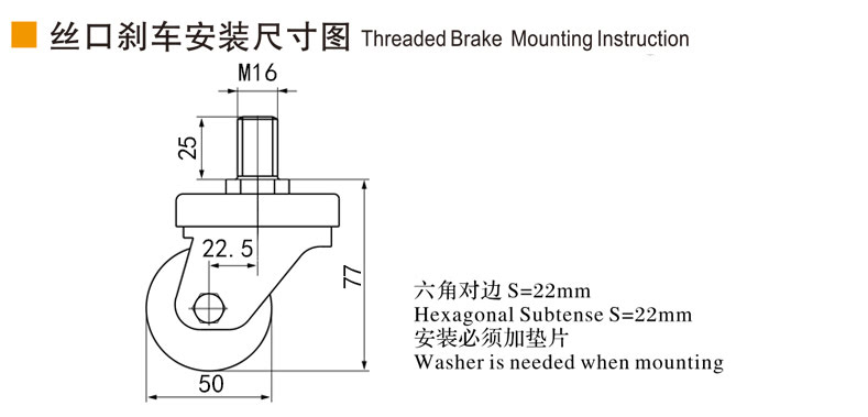 Guangzhou EDL Caster Co., Ltd.