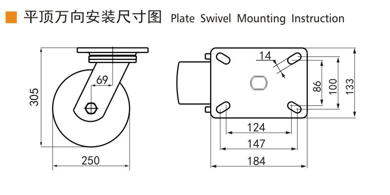 Guangzhou EDL Caster Co., Ltd.