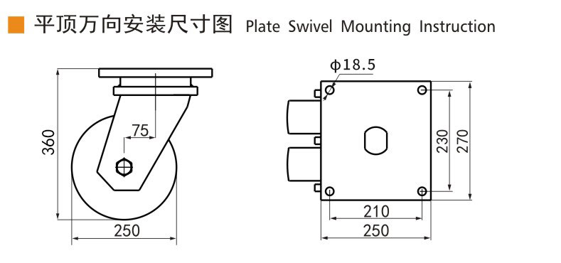 Guangzhou EDL Caster Co., Ltd.