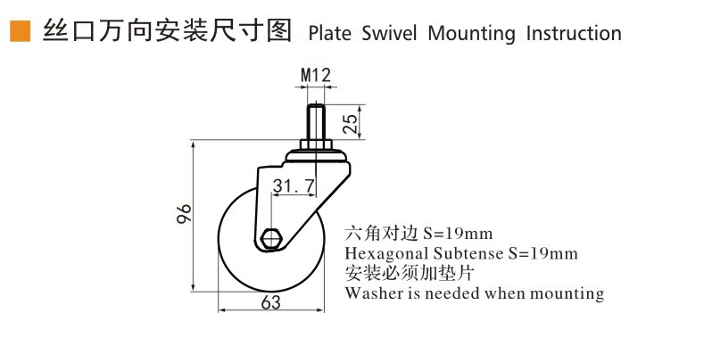 Guangzhou EDL Caster Co., Ltd.