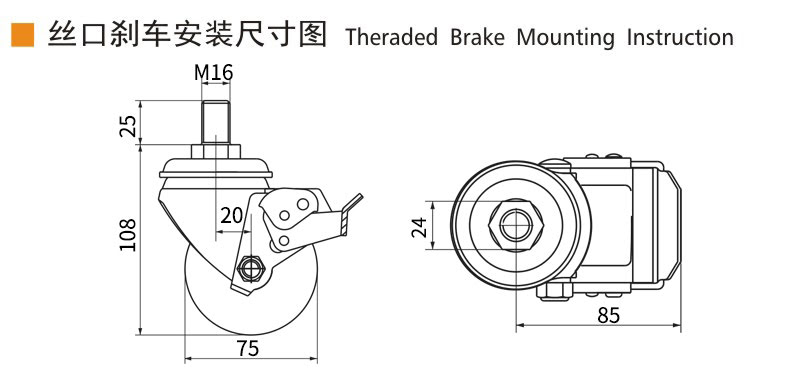 Guangzhou EDL Caster Co., Ltd.