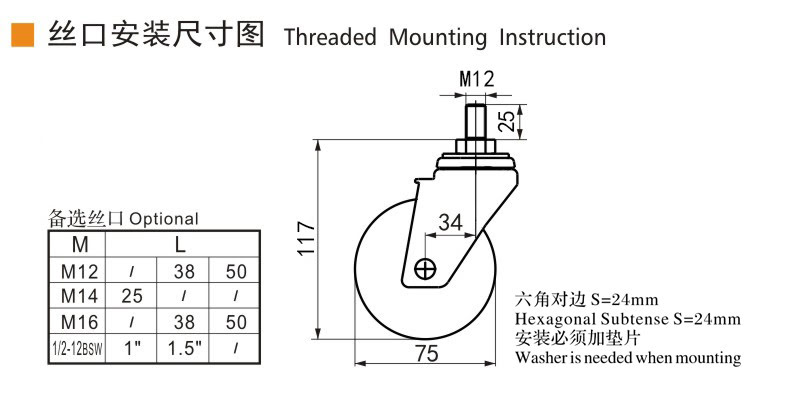 Guangzhou EDL Caster Co., Ltd.