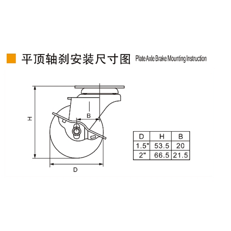 Guangzhou EDL Caster Co., Ltd.