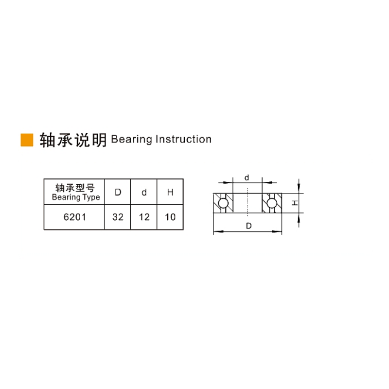 Guangzhou EDL Caster Co., Ltd.