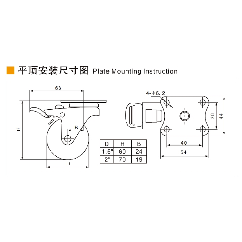 Guangzhou EDL Caster Co., Ltd.
