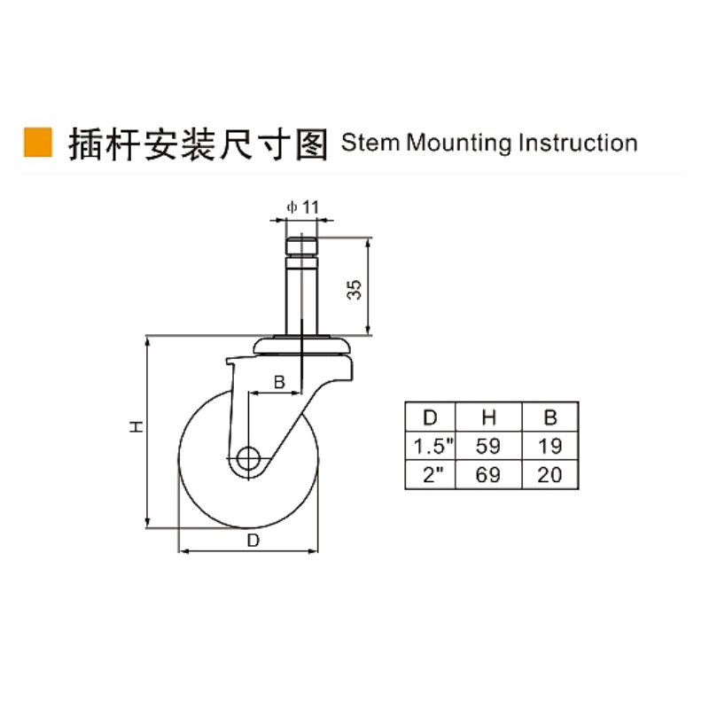Guangzhou EDL Caster Co., Ltd.