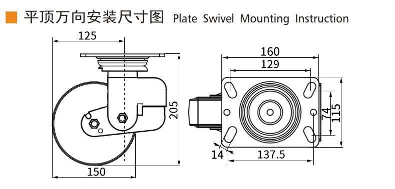 Guangzhou EDL Caster Co., Ltd.