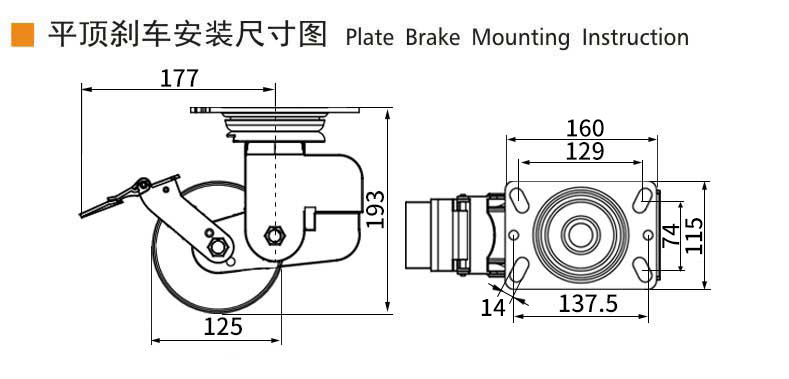 Guangzhou EDL Caster Co., Ltd.