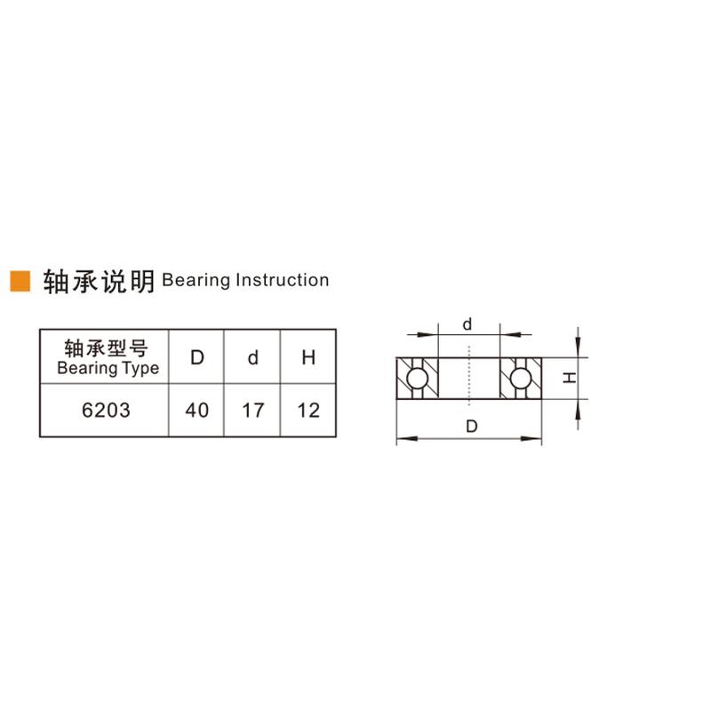 Guangzhou EDL Caster Co., Ltd.